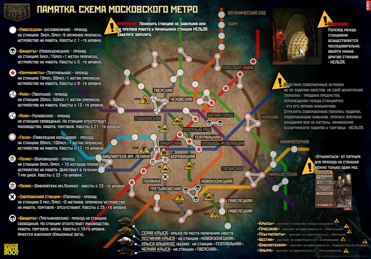 Карта станций метро 2033